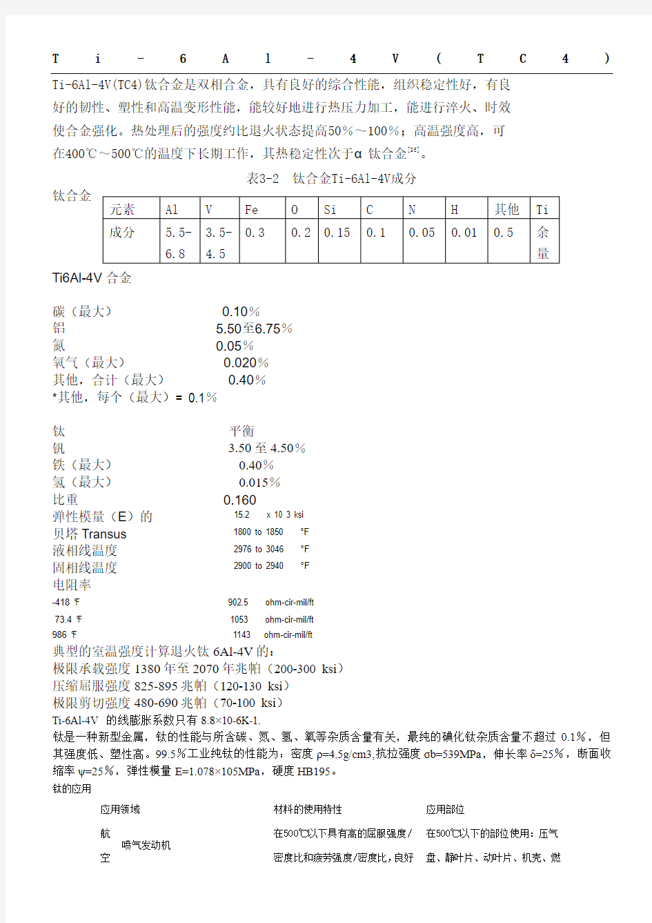 Ti-6Al-4V(TC4)及钛合金的性能