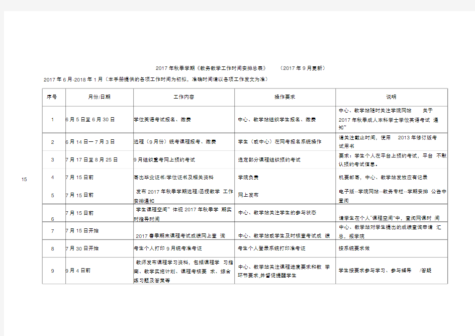 2017年秋季学期《教务教学工作时间安排总表》(2017年9月