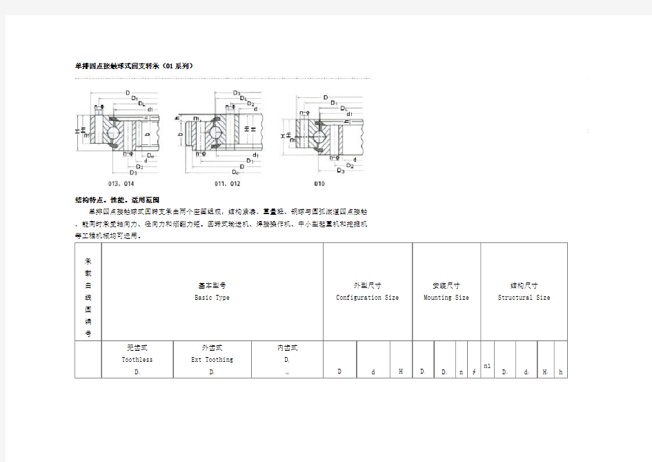 回转支承型号(DOC)