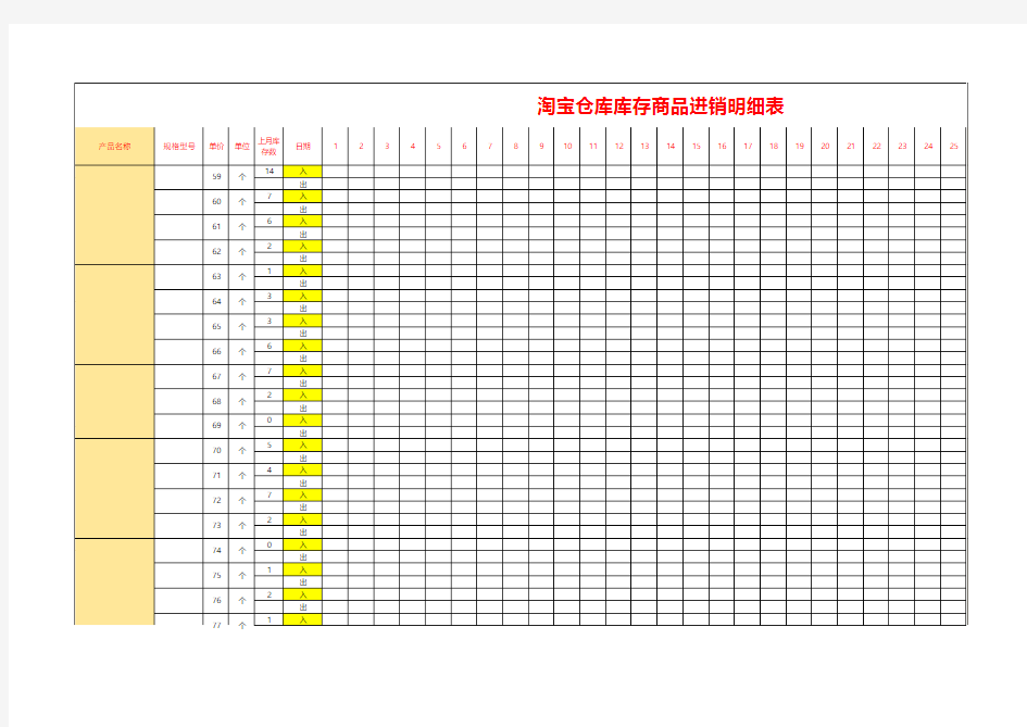 淘宝仓库库存商品进销明细表Excel模板