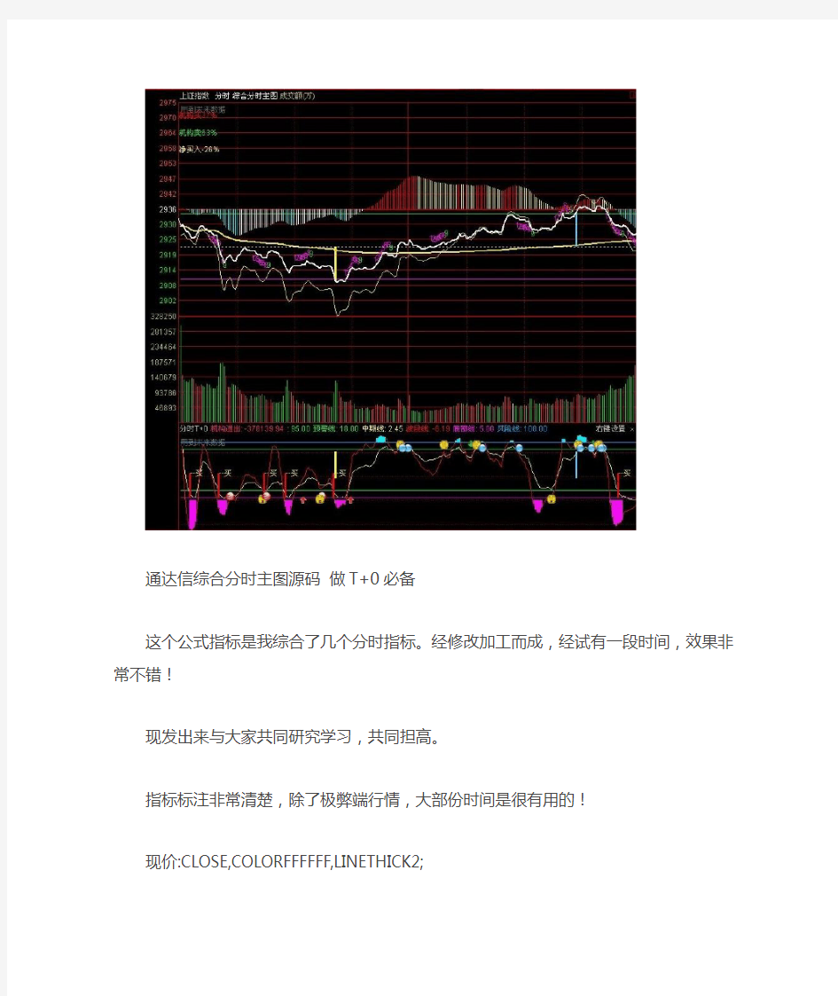 综合分时主图源码 做T+0必备通达信指标公式源码