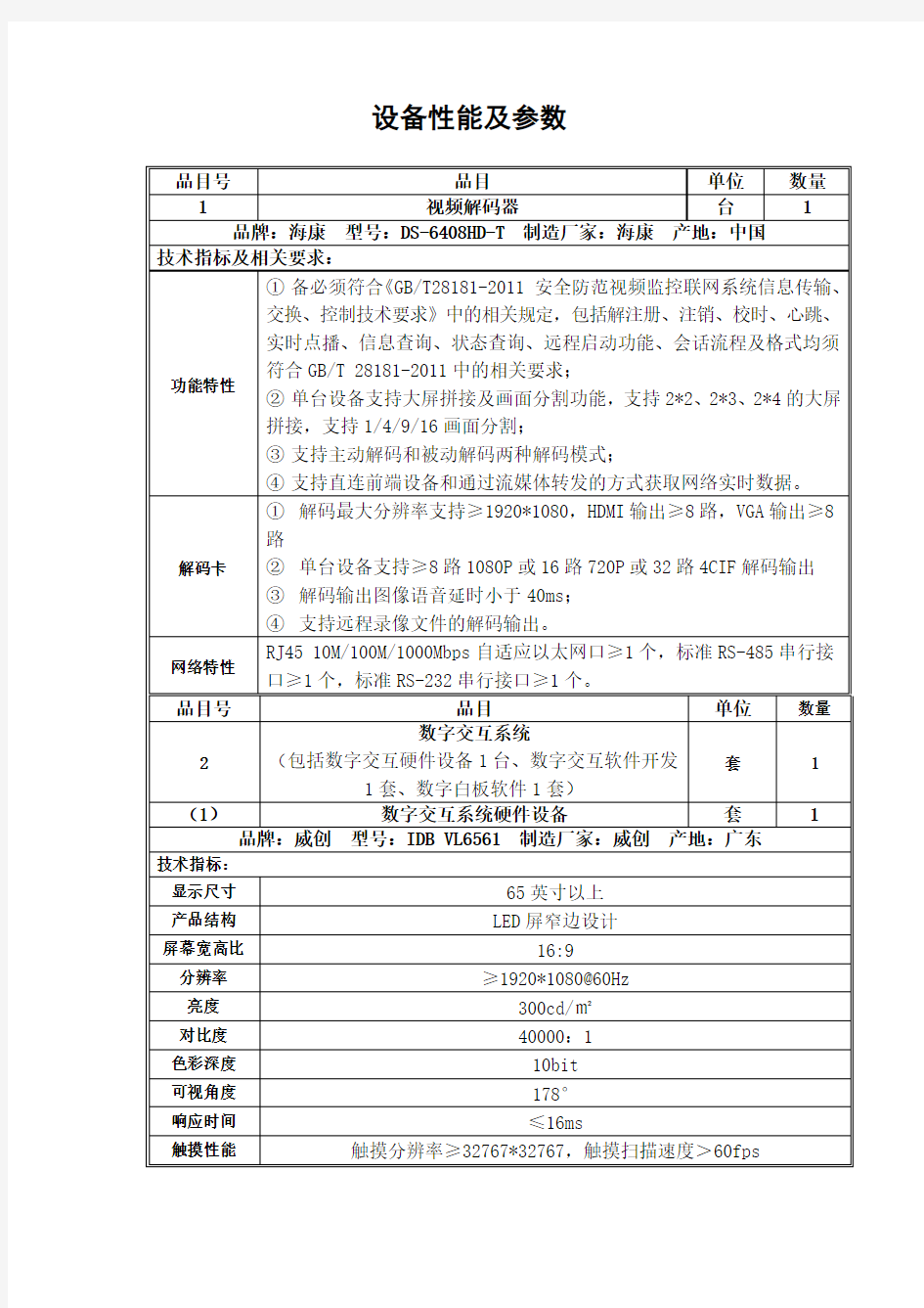 设备性能及参数