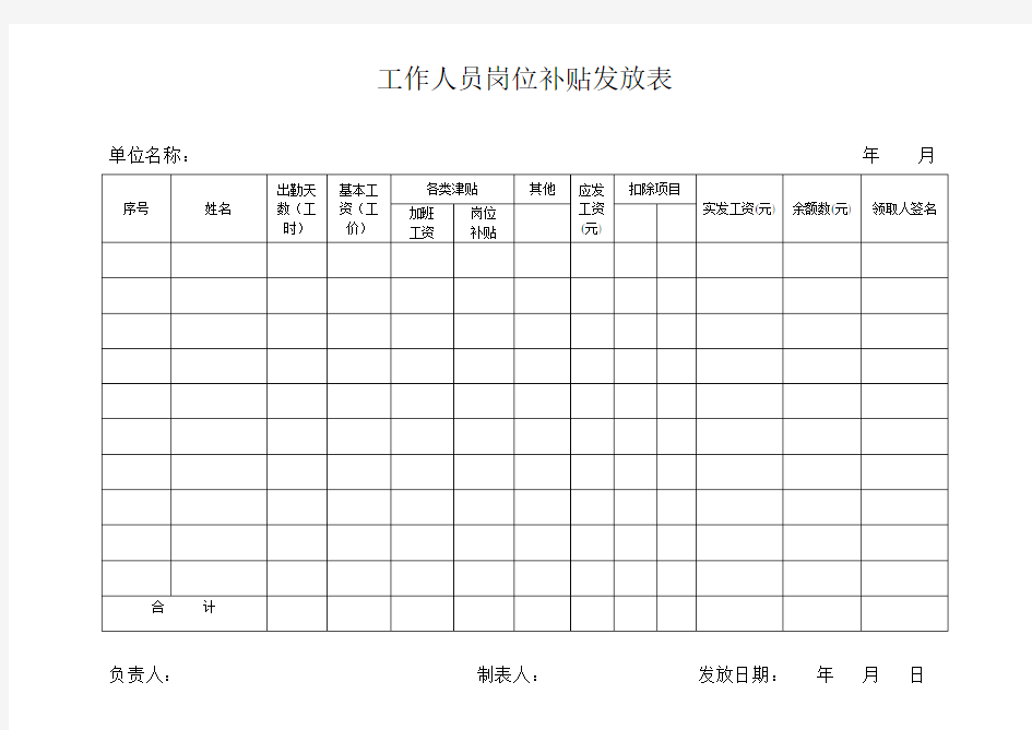 务工人员工资发放表