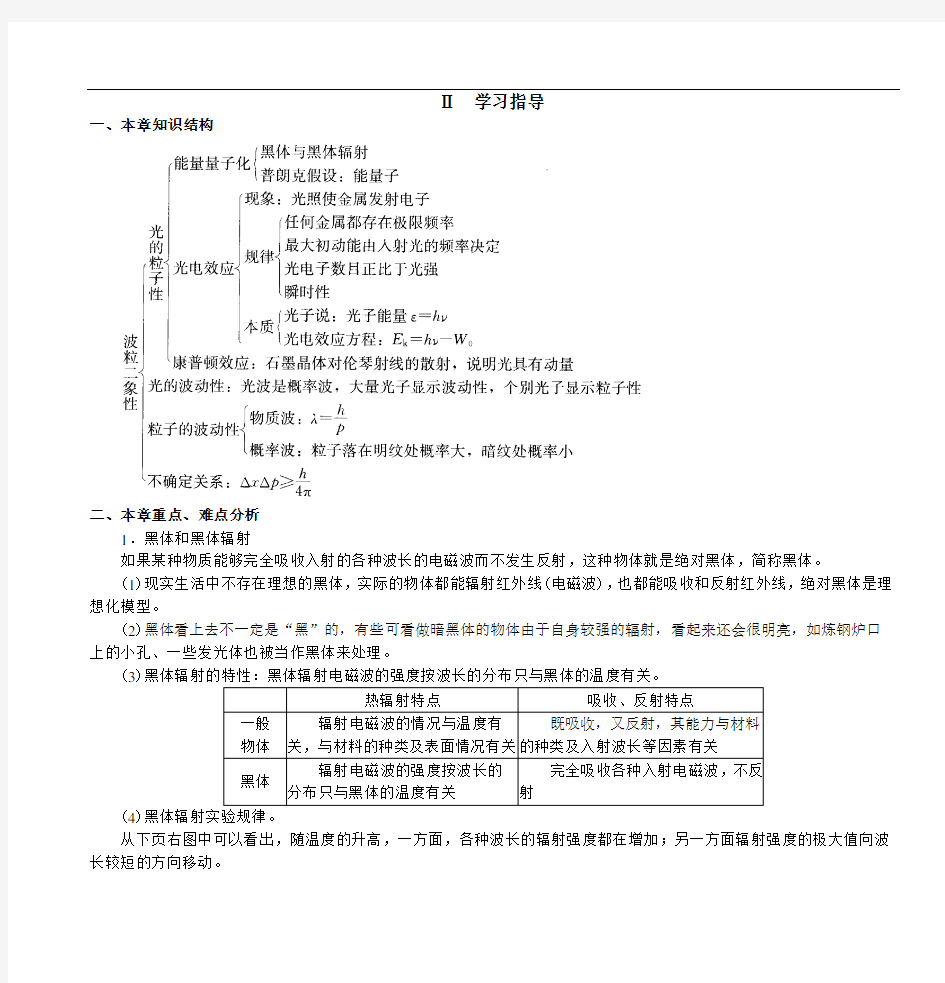 第十七章波粒二象性详解