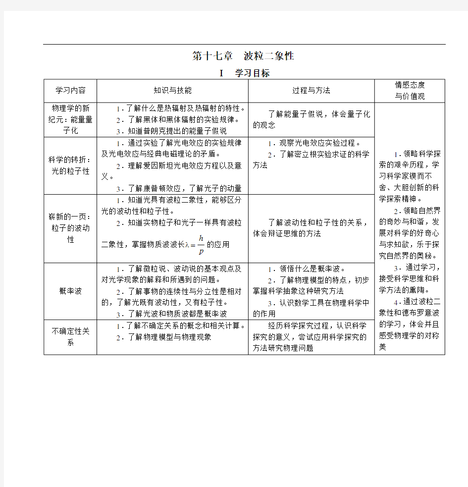 第十七章波粒二象性详解