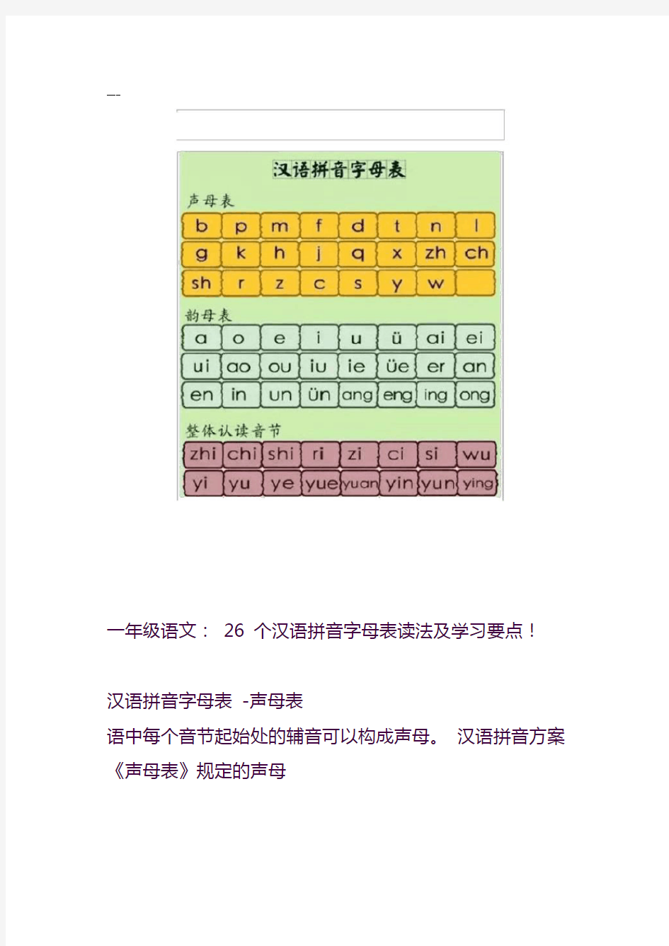 一年级语文：26个汉语拼音字母表读法及学习要点!