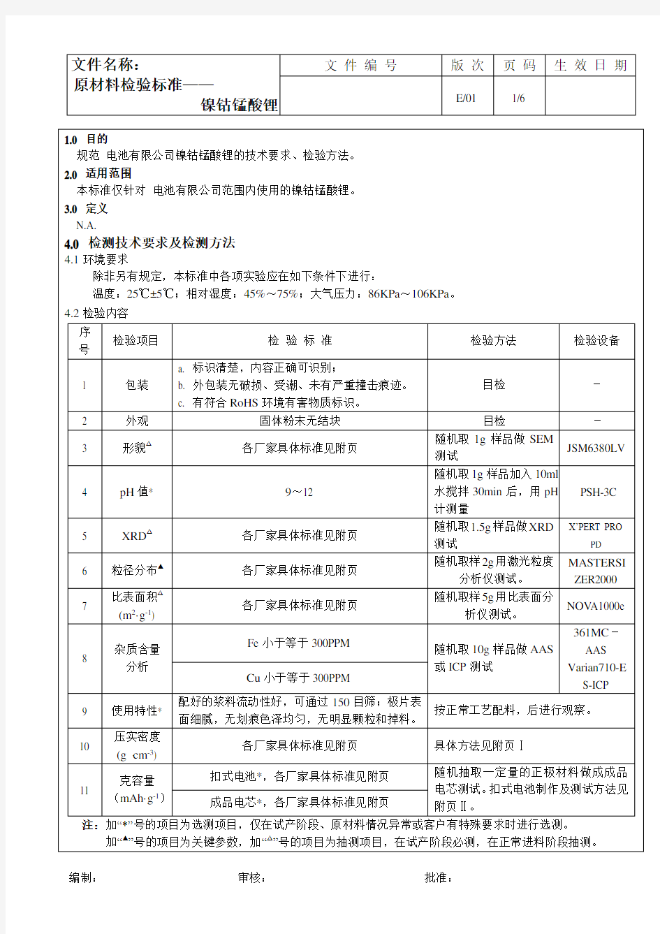 原材料标准-镍钴锰酸锂1