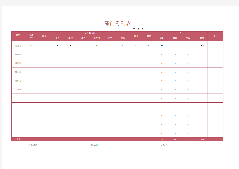 Excel表格通用模板：部门考勤汇总表