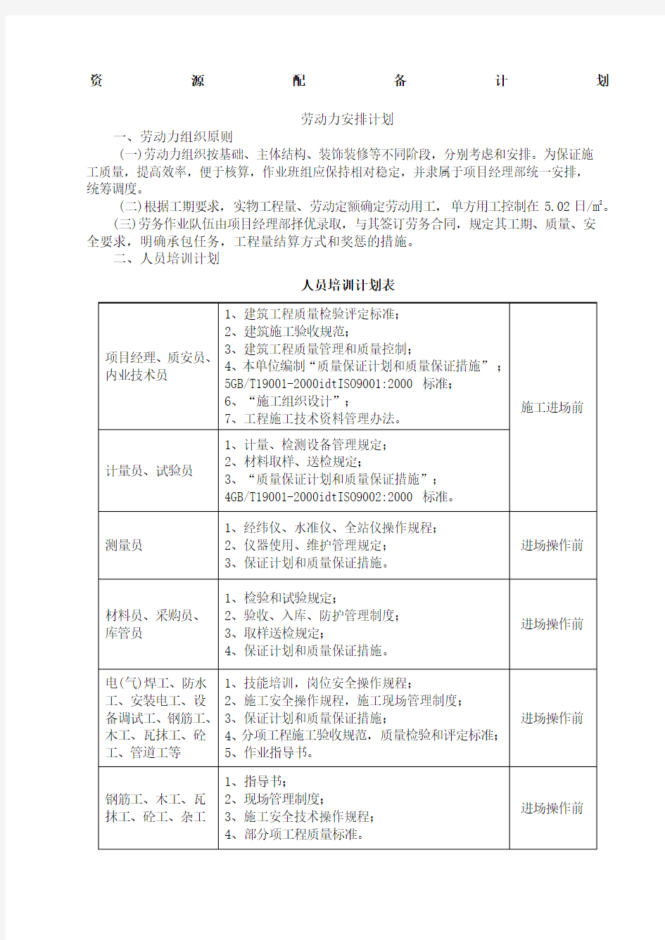 资源配备计划