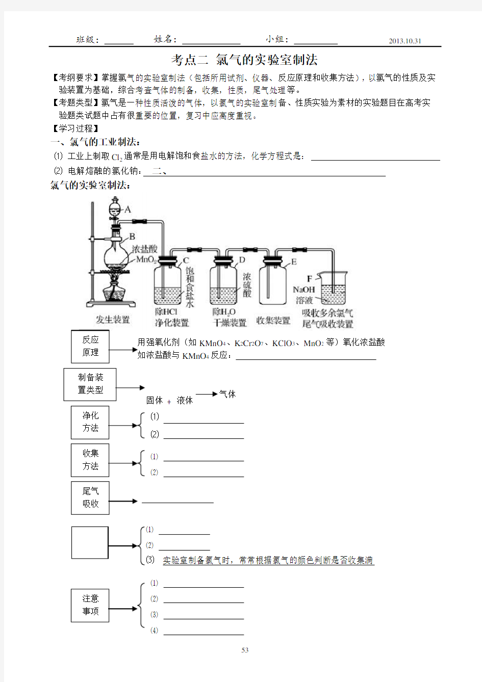 氯气的实验室制法