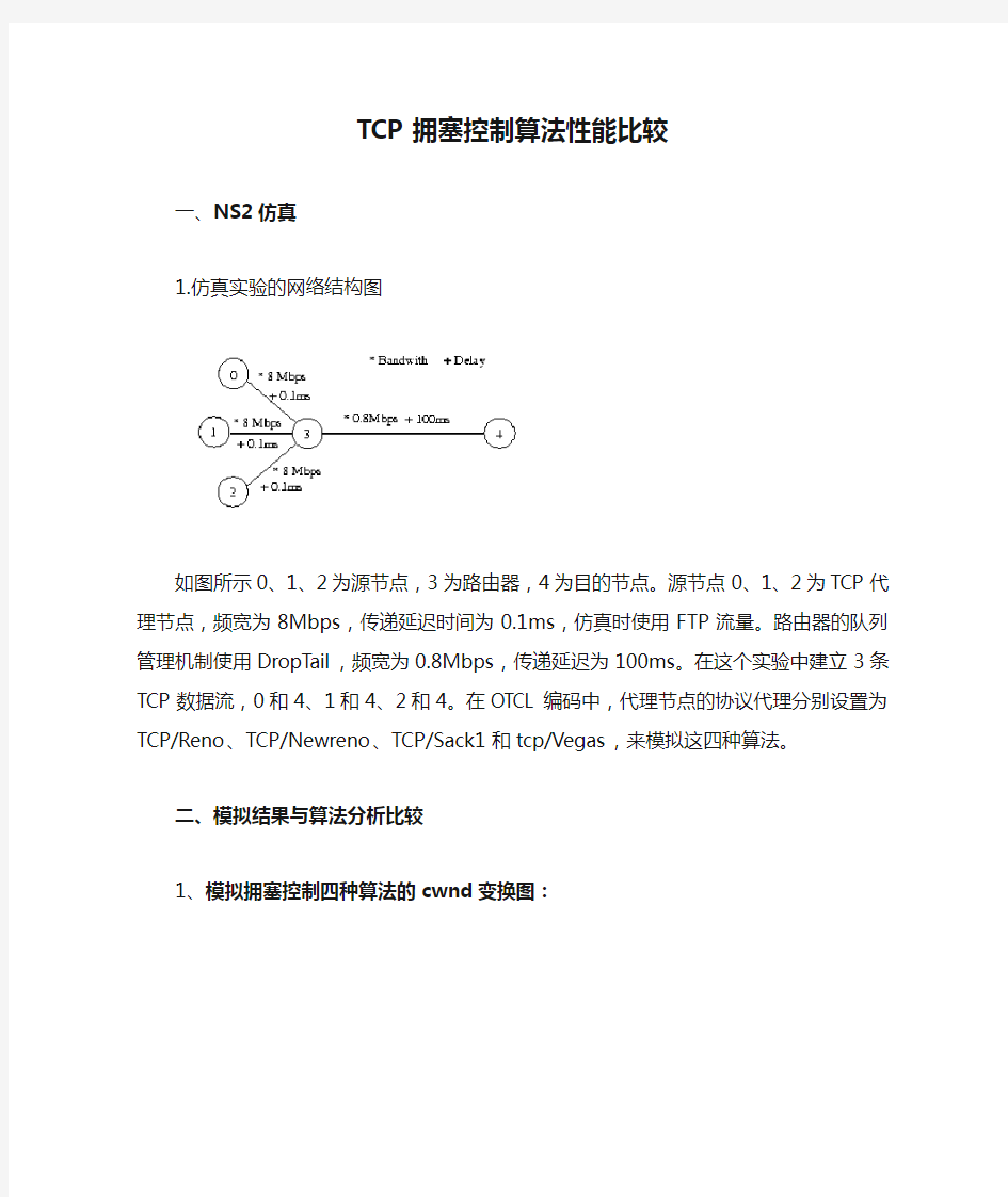 TCP拥塞控制算法性能比较-Read