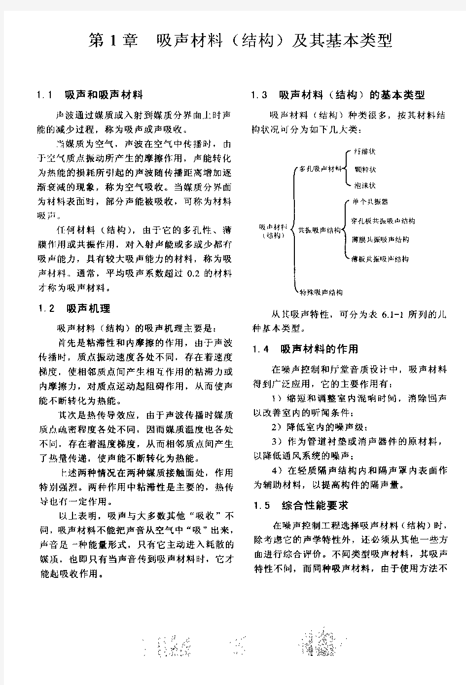 噪声与振动控制—吸声.