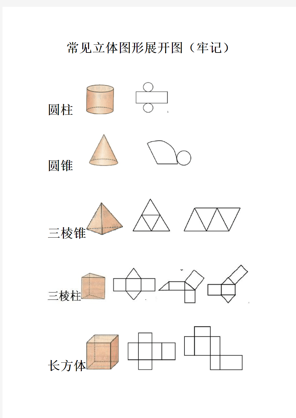 (完整版)常见立体图形展开图