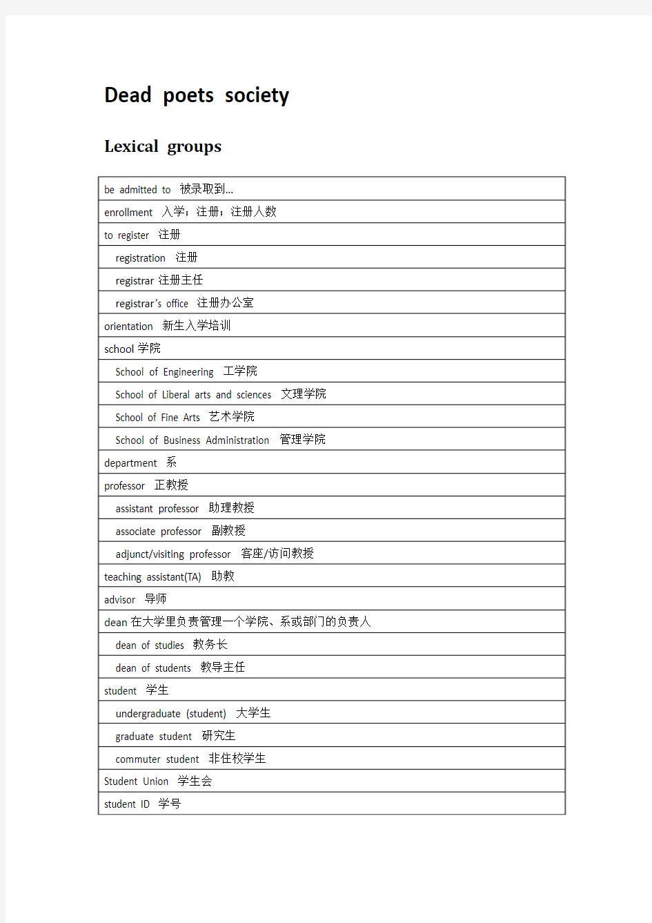 英文电影词组短语归纳