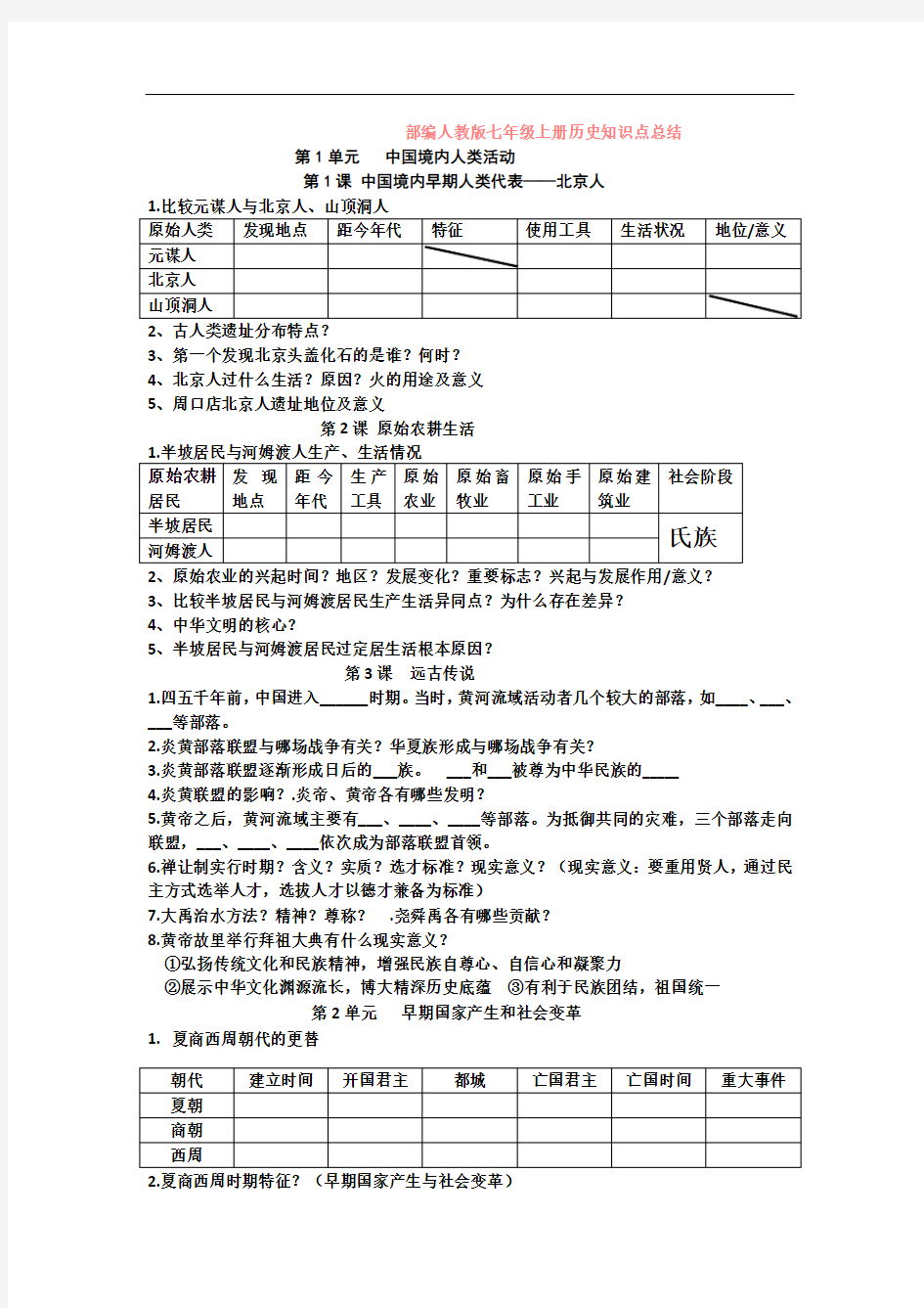 部编人教版七年级上册历史知识点总结