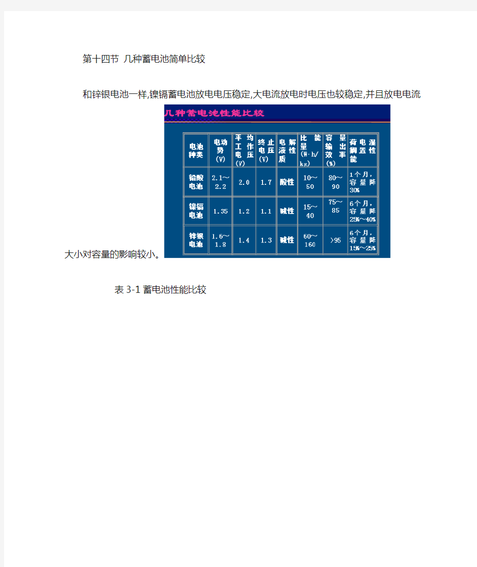 几种蓄电池简单比较.