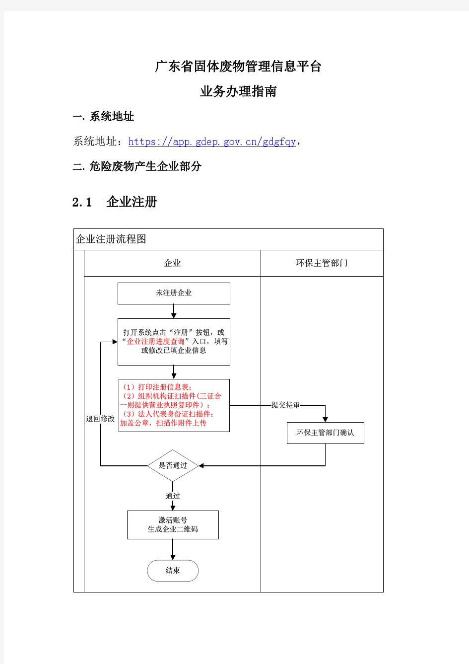 广东省固体废物管理信息平台