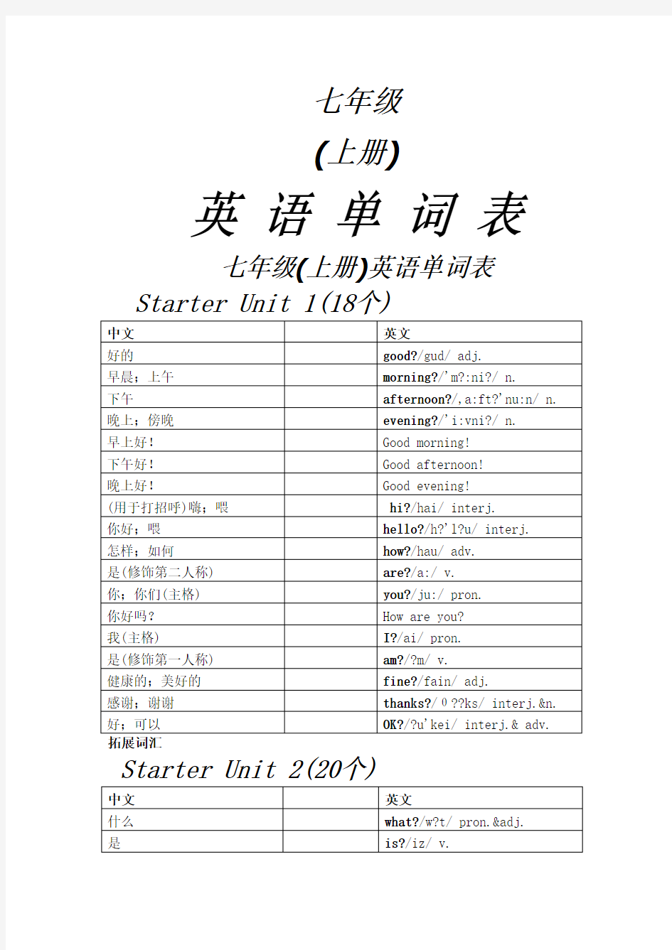 初中一年级上册英语单词