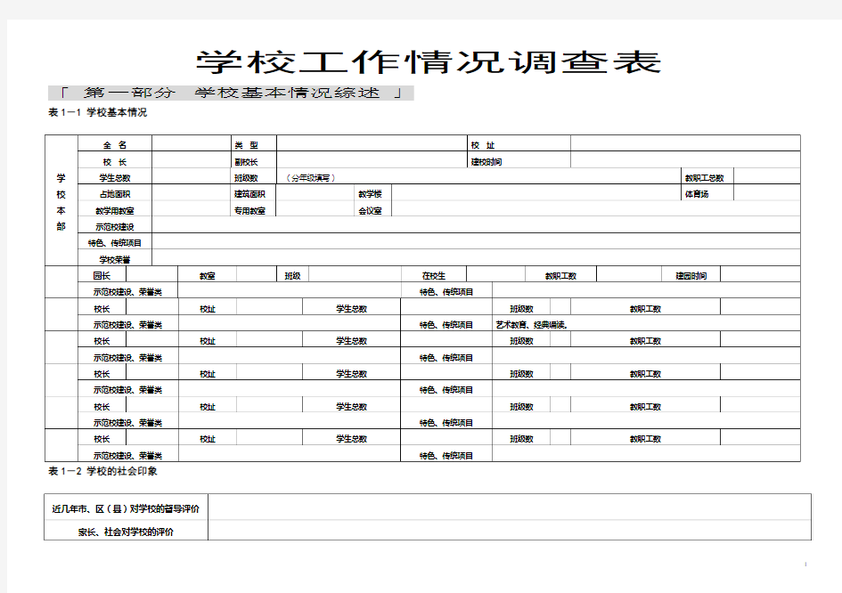 学校工作情况调查表