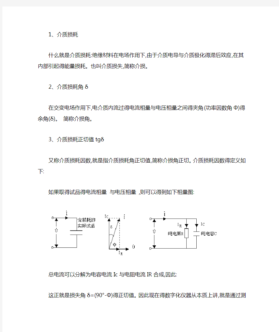 介质损耗详解