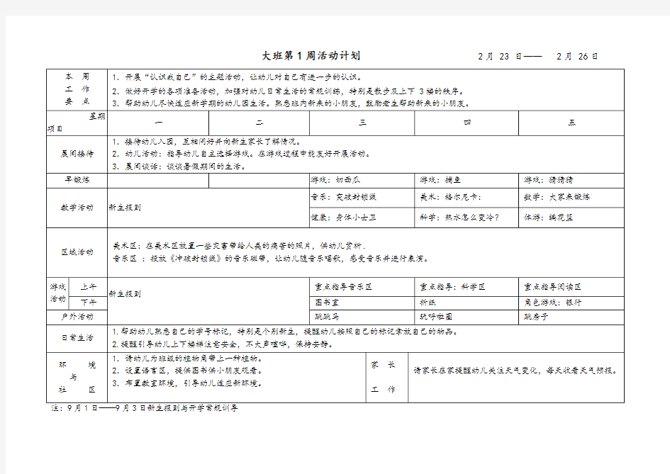 最新幼儿园大班周计划表超级详细