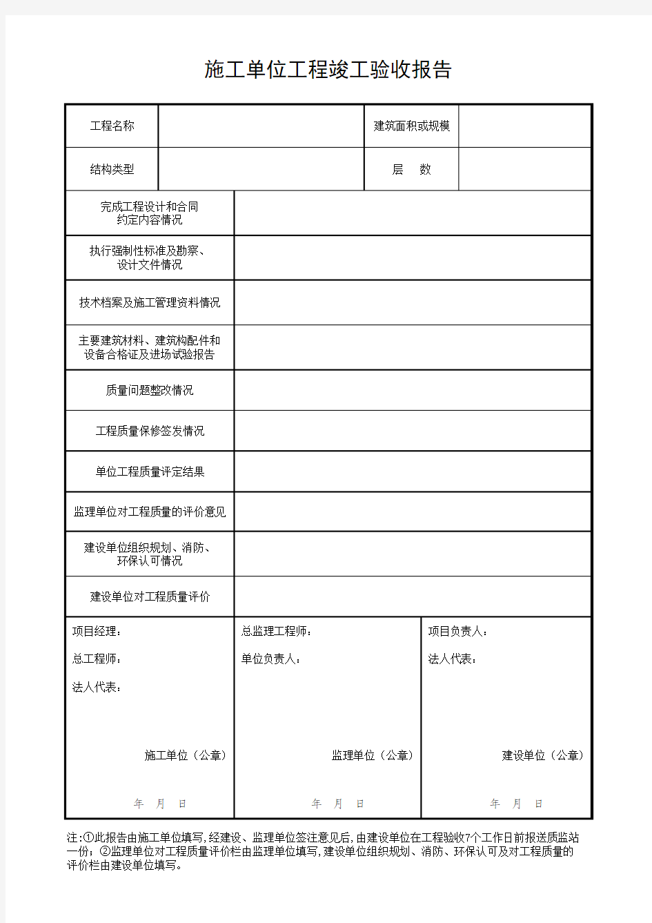 施工单位工程竣工验收报告(甘肃省)