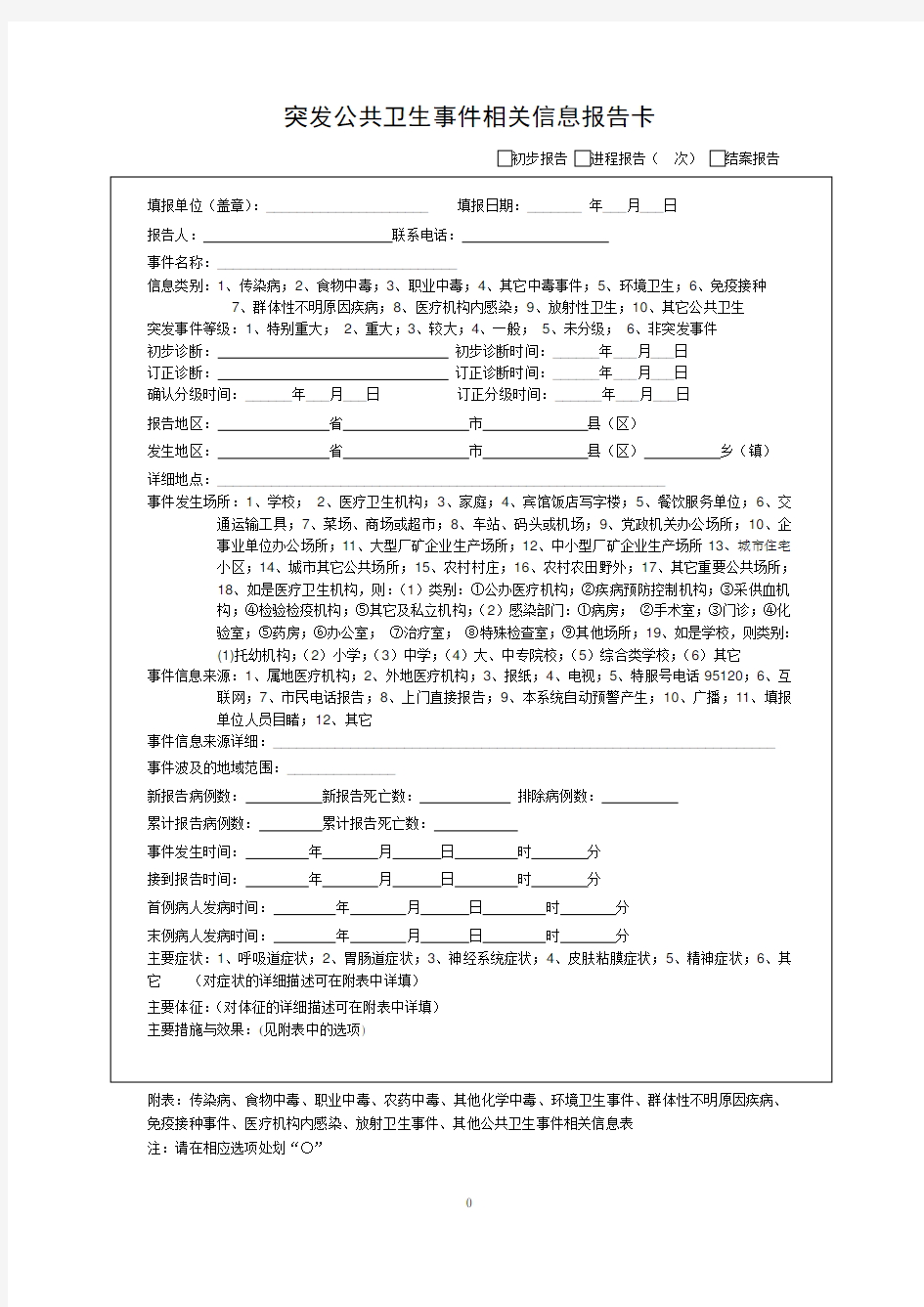 突发公共卫生事件相关信息报告表格