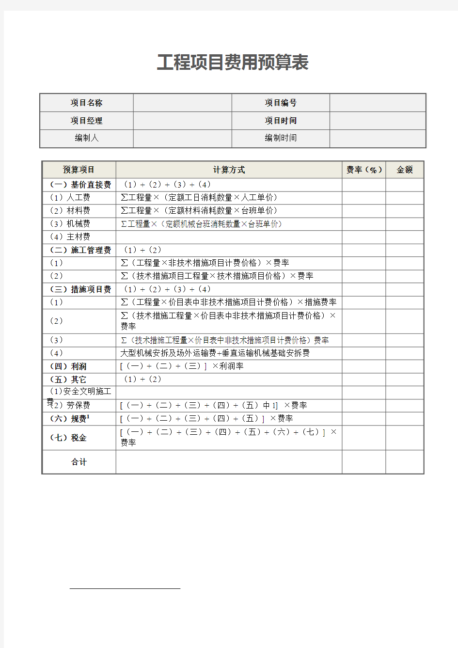 工程项目费用预算表