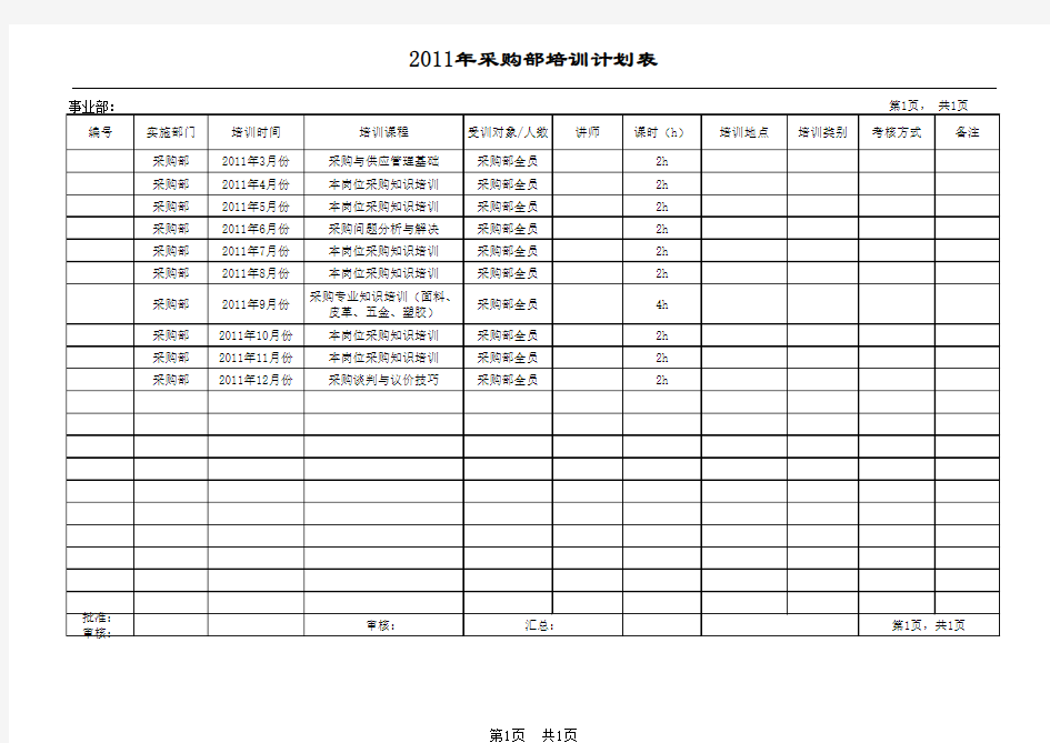 采购部培训计划表