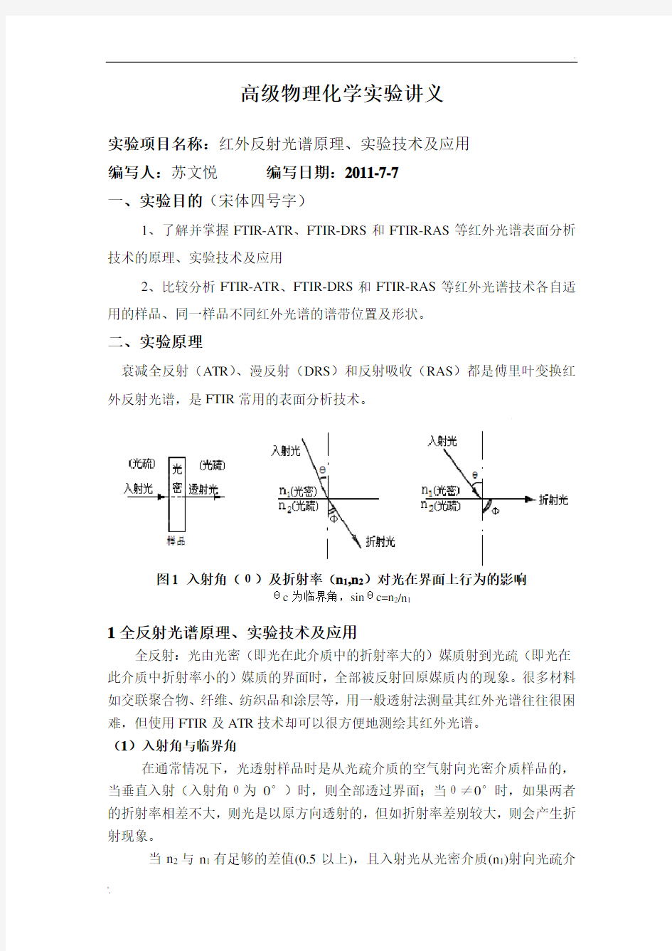 红外反射光谱原理实验技术及应用