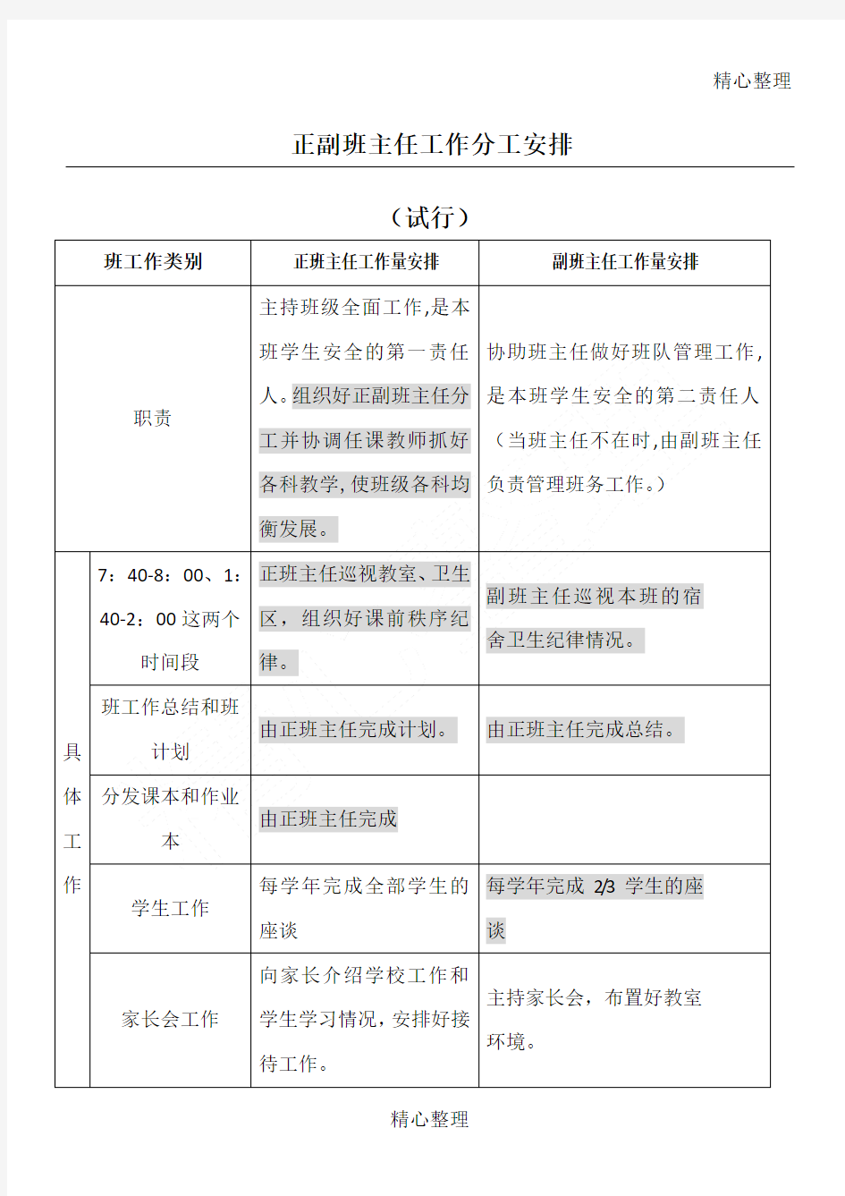 正副班主任工作分工安排