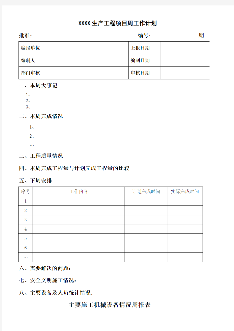 常用工程项目工作周报格式