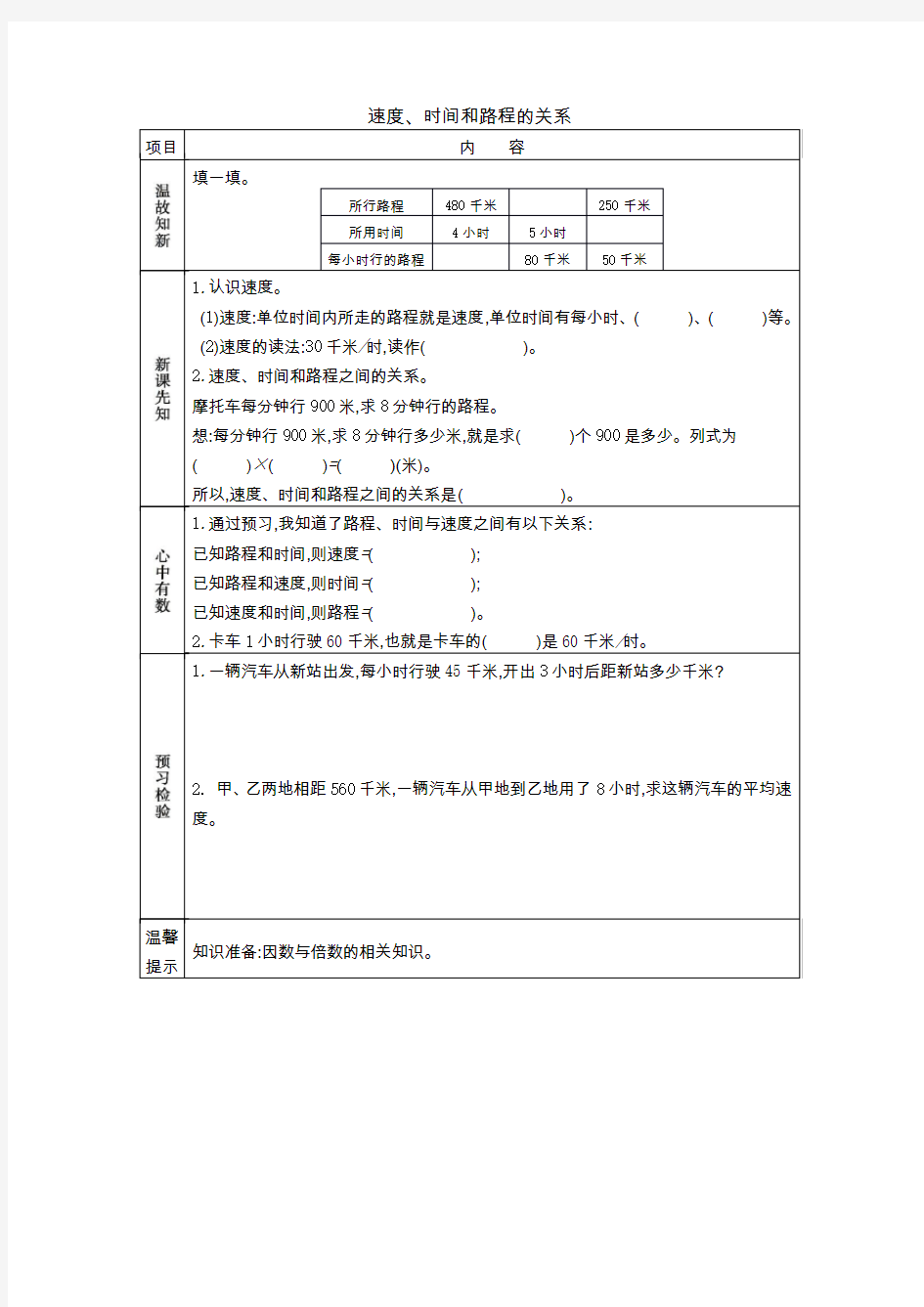 速度、时间和路程的关系