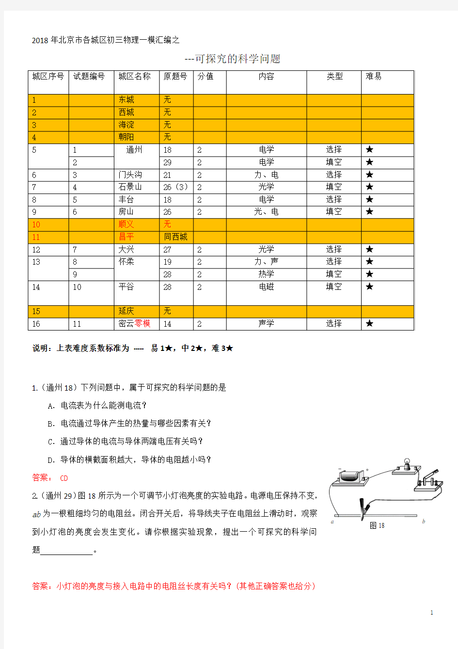 北京中考物理开放性设计实验--01：提可探究的科学问题