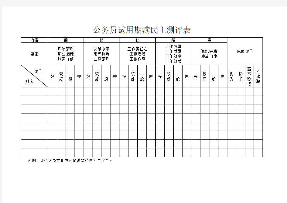 公务员试用期满民主测评表