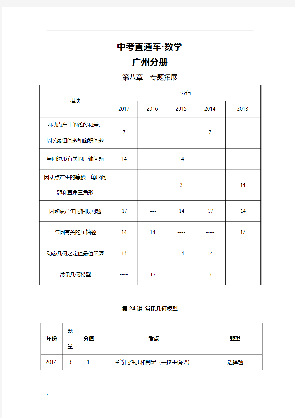 2018年中考常见几何模型分析