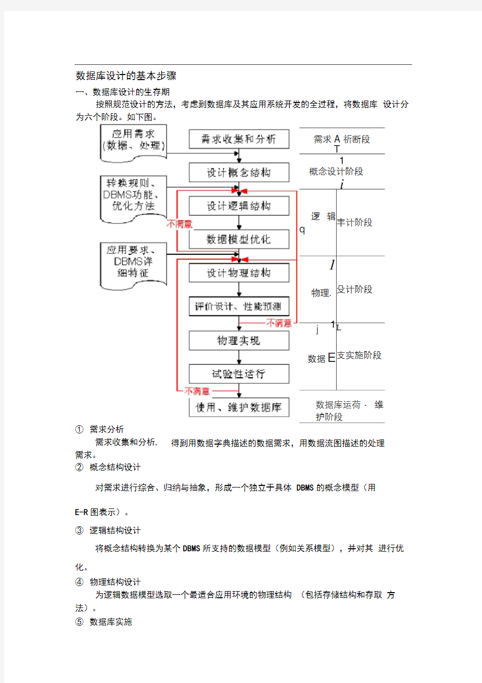 数据库设计的基本步骤