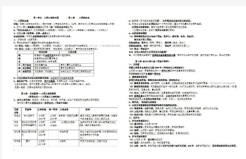 最新人教版九年级上册历史知识点归纳总结(全册)