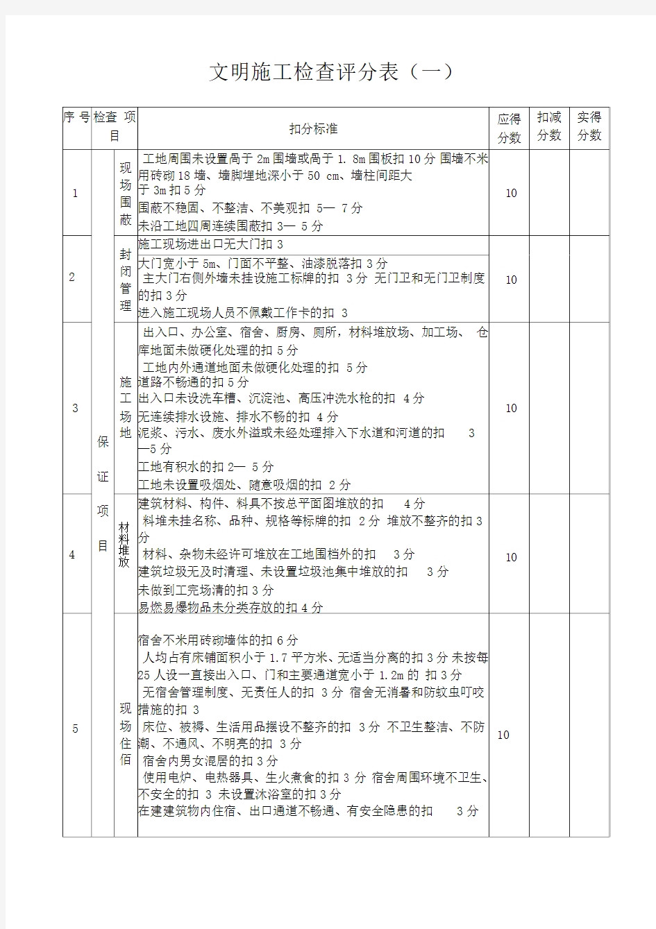 文明施工检查评分表(一)