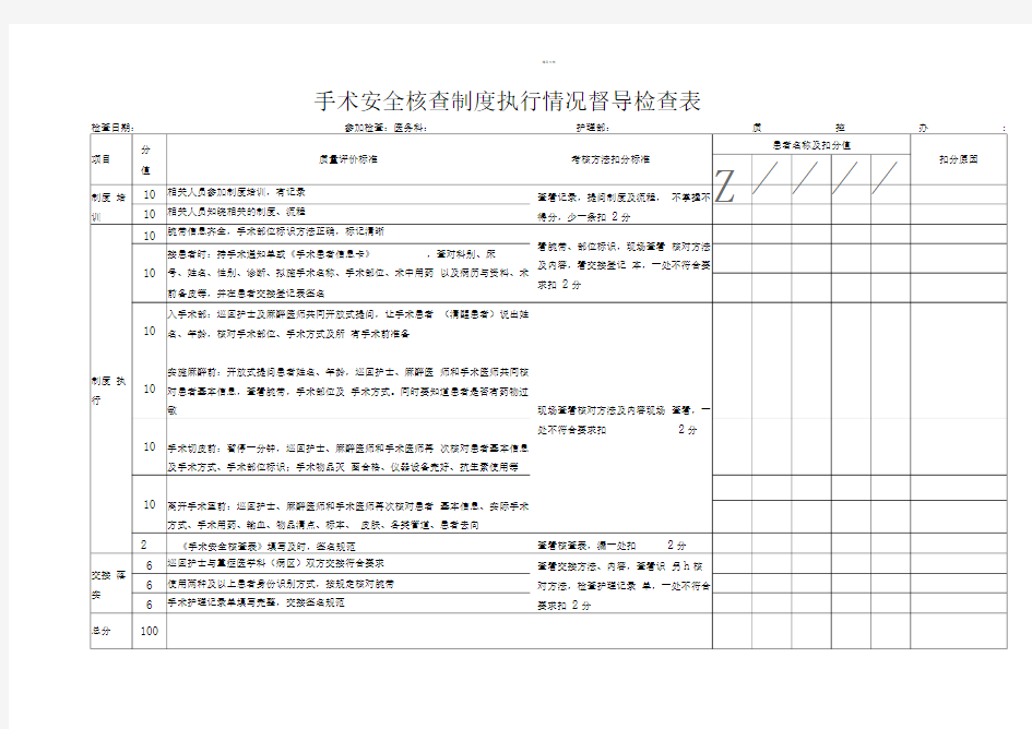 手术安全核查制度执行情况督导检查表