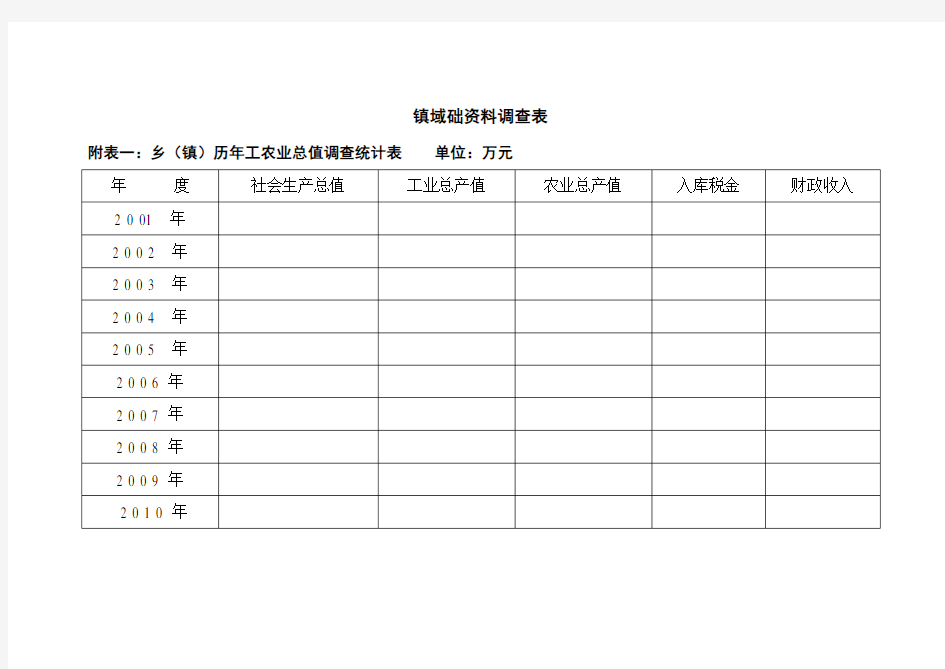 镇总体规划基础资料调查表