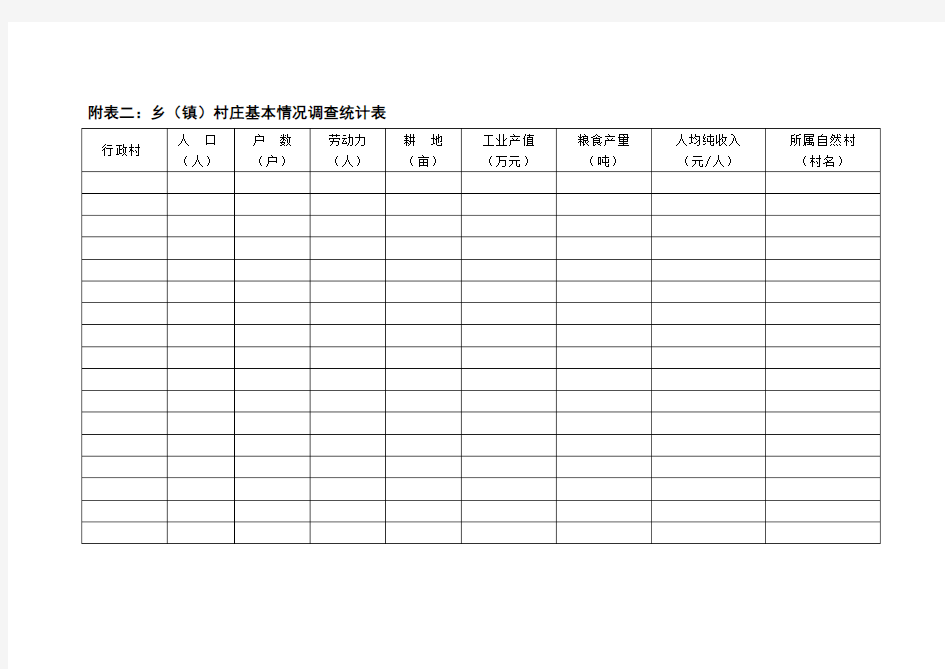 镇总体规划基础资料调查表