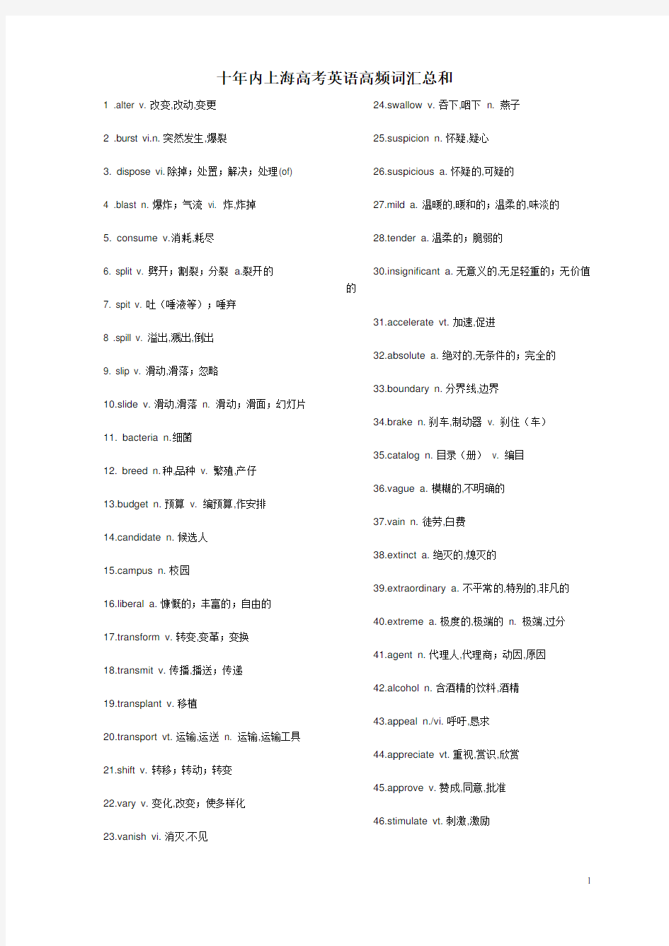 (完整版)最近十年高考上海卷英语高频词汇总汇