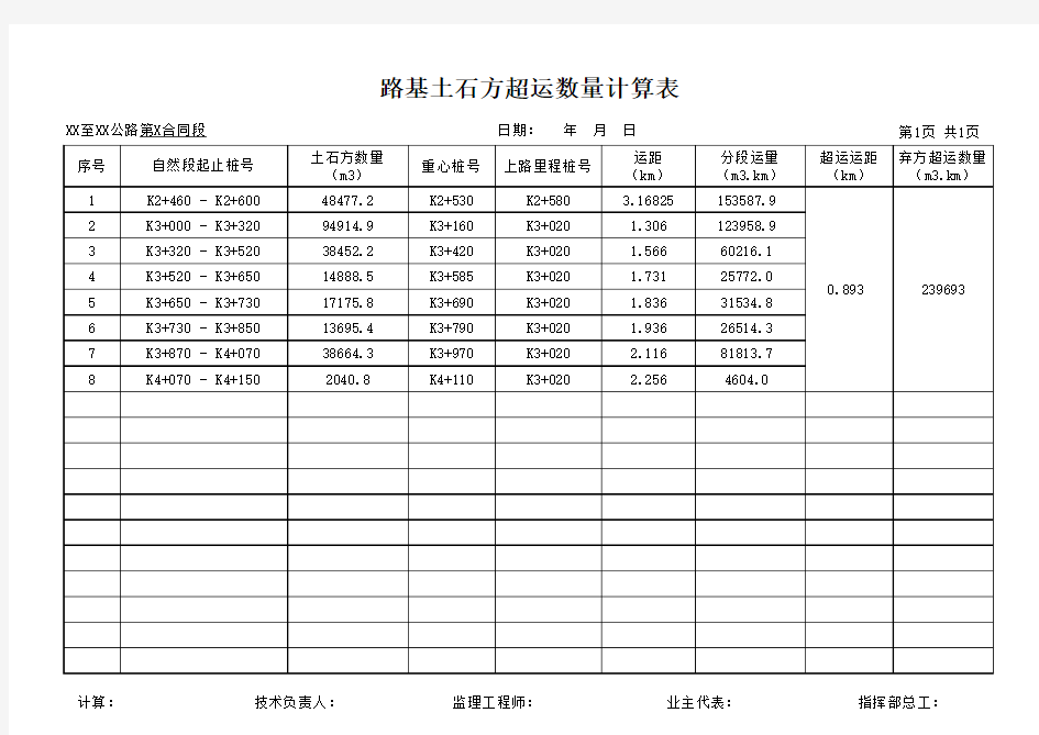 公路土石方运量计算表