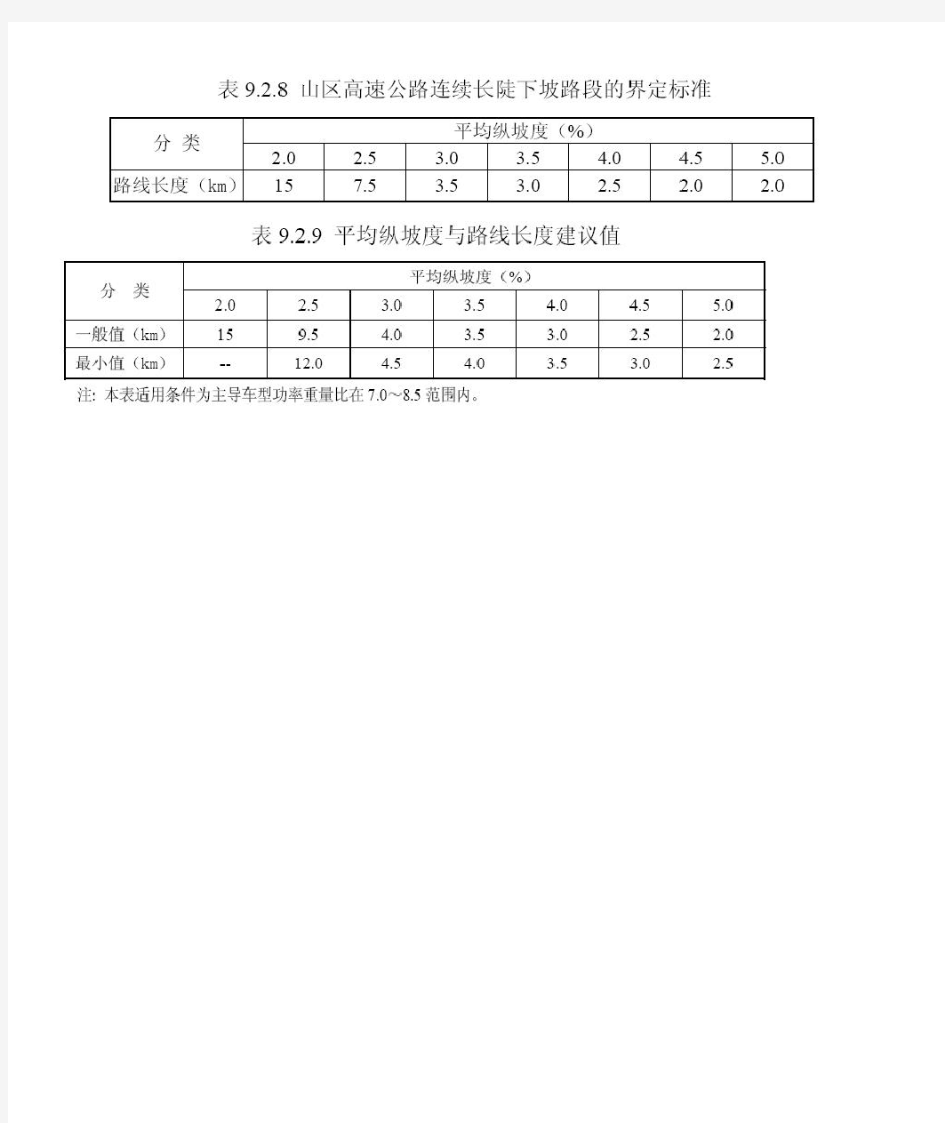 公路设计细则长大纵坡规定