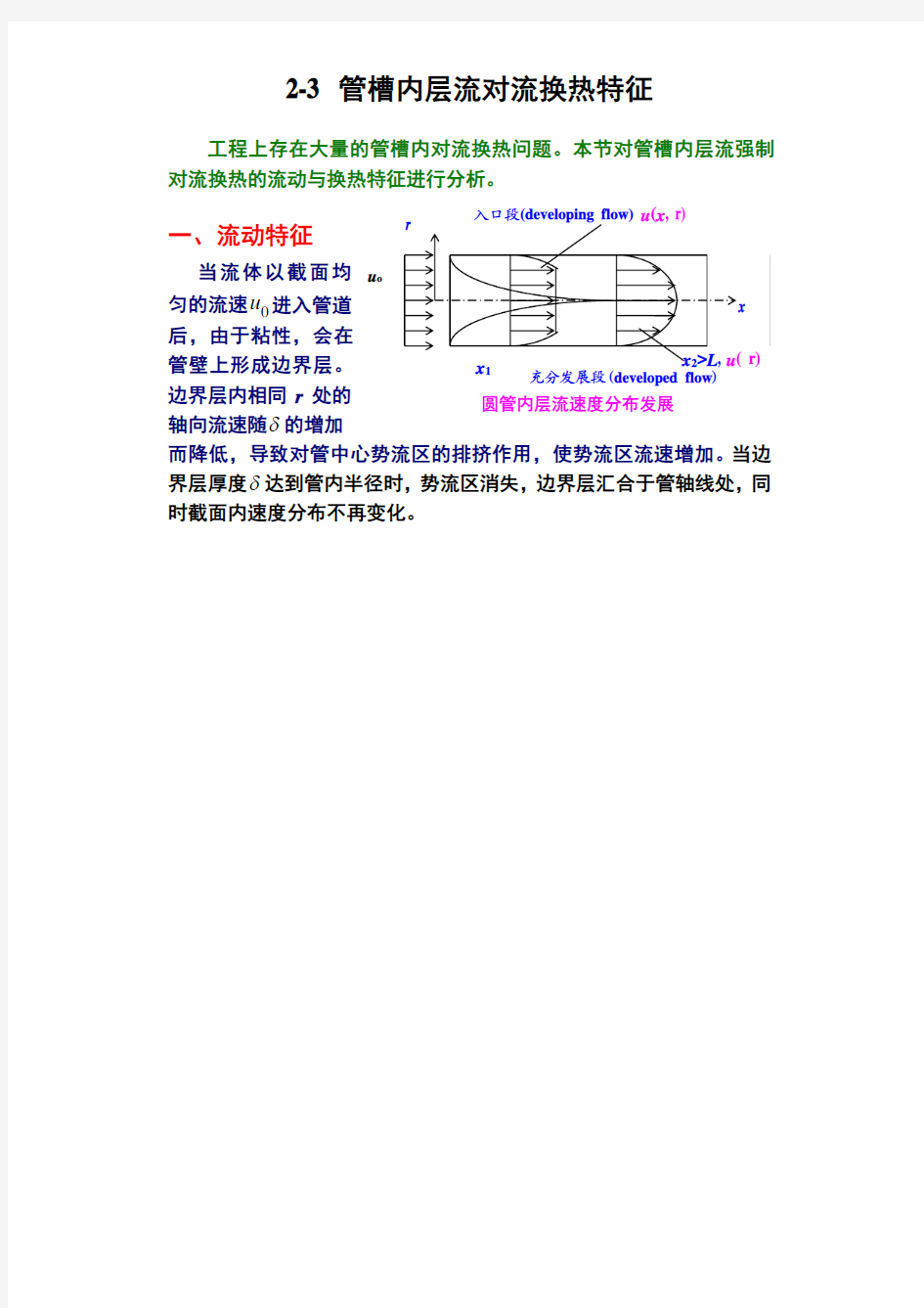 高等传热学课件对流换热-第2章-3