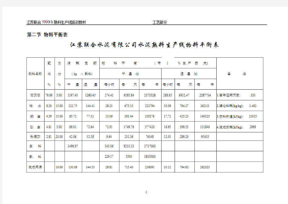 5000吨熟料生产线培训教材 工艺部分