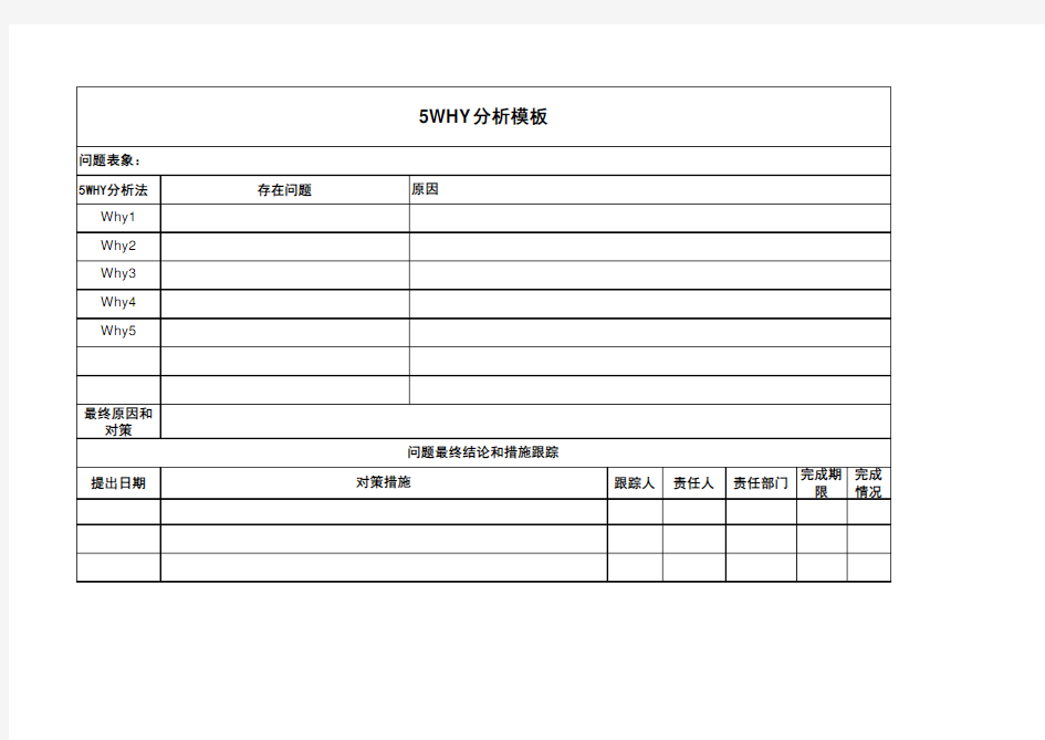 5WHY分析模板