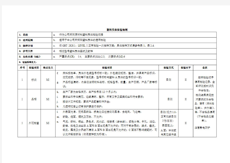 塑料壳体检验细则