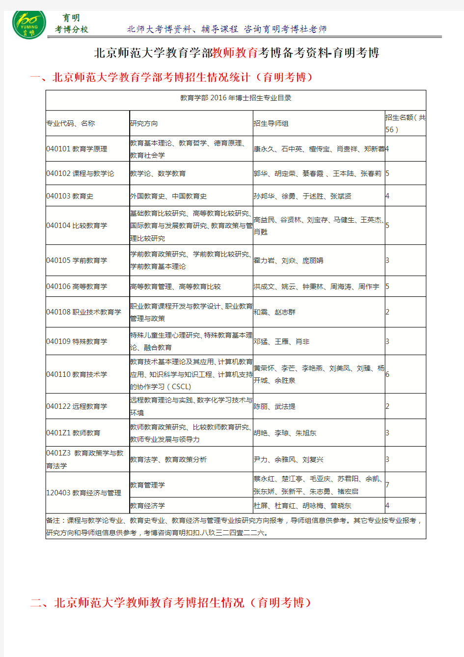 2017北京师范大学教师教育考博分数线报录比历年真题-育明考博